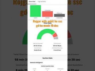 #rwa #rojgarwithankit #ankitbhatisir #sscgd2022 #viral #ytshorts #youtubeshorts #imkavyfans