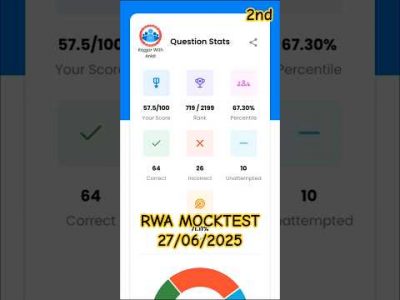 #rwa #rwamocktest #shortfeed #dp