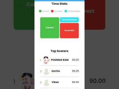 #rwa #ssc #dehlipolice #test #top #motivation #model #photography