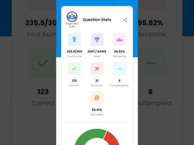 RWA Up police Mock test – 235.5 marks 95+ %tile / #uppolice l #motivation l #mocktest #rwa #exampur