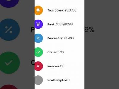 #rwa#livetest#rrb#ntpc#ssc#cgl #motivation #governmentjobexam