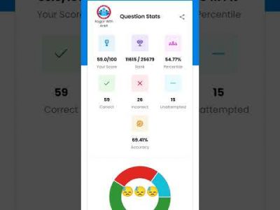 #rwamocktest of #rwa #testseries #bsfhcmasiwrittenexamdate2024 #bsfstatus #bsf #ssc #2025