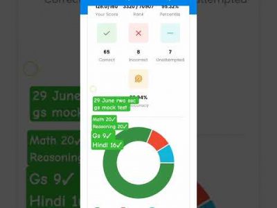 ssc gd 2025 mock test rwa #army #armylover #police #indianarmy #mocktest #rwa #rojgarwithankit