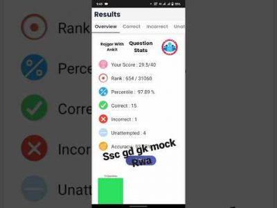 SSC GD 5 January mini mock test rwa analysis #rojgar_with_ankit_ankit_bhati_sir #rwa #sscgd2023