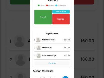 ssc GD mock rwa #rwa