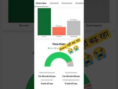 SSC GD Mock Test 2022 Rojgar With Ankit #ssc #gd #rwa #sscgd #gd2022 #shorts #testbook #ytshorts#cgl