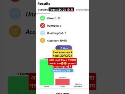 Ssc gd mock test analysis Rojgar With Ankit #ssc #rwa #exam #exams #shorts #motivation #video #cisf