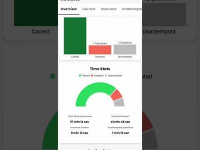 ssc gd mock test by rojgar with ankit ###rwa team 123