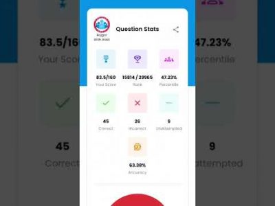 SSC GD mock test overall score 83.5#rwa#student#viral#trending#short#vial#trending#