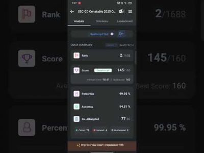 SSC GD PYQ MOCK TEST #rwa #rojgarwithankit #ssc #sscexam #sscgd #mocktest #pyq@RojgarwithAnkit