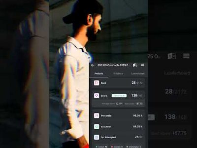 SSC GD PYQ MOCK TEST #rwa @RojgarwithAnkit #ssc #sscgd #sscexam #mocktest #pyq