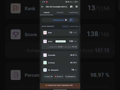 SSC GD PYQ MOCK TEST #rwa @RojgarwithAnkit #ssc #sscgd #sscexam #pyq #mocktest