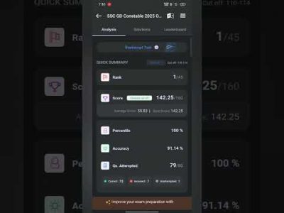 SSC GD PYQ MOCK TEST #ssc #sscexam #sscgd #rwa #pyq #mocktest@RojgarwithAnkit @RWASSCEXAMS
