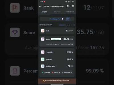 SSC GD PYQ MOCK TEST #ssc #sscgd #sscexam #pyq #mocktest #rwa @RojgarwithAnkit