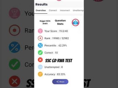 SSC GD rwa test in math class #rwa #rwamocktest