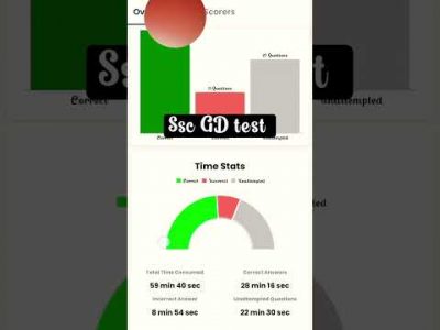 ssc Gd weekly test results #rojgar_with_ankit #rwa #ssc #ssc_gd