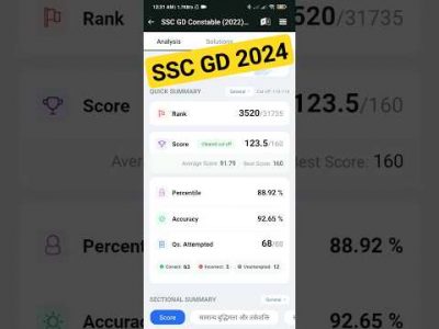 #ssc #sscgd2023 #rojgarwithankit #rwa #naveensir #sscgd #ssccgl #ssc2023