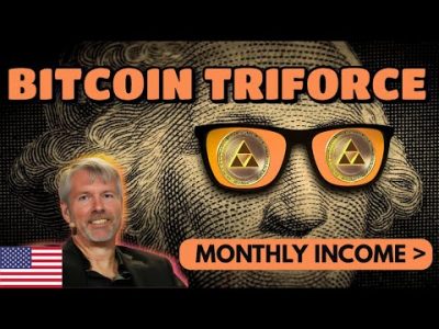 The Bitcoin TRIFORCE for Income Investors: Top BITCOIN Income ETFs Reviewed (U.S. Market)