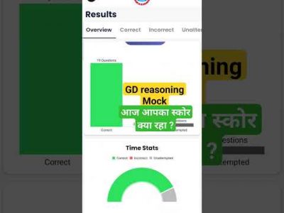 Today Reasoning Mini Mock Score analysis Rojgar With Ankit bhati sir #Rwa #sscgd #sscgd2024