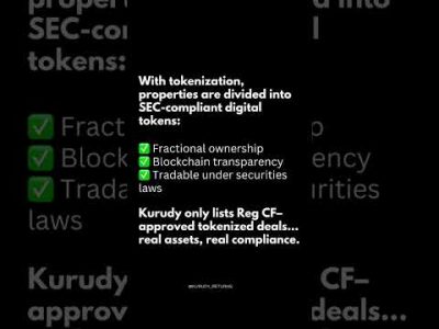 Tokenized real estate isn’t crypto hype, it’s property meets compliance.