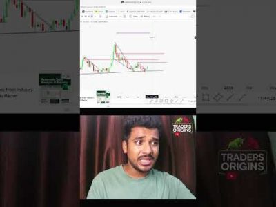 Top RWA crypto to buy in crypto bullrun 2025 #crypto #2025 #bullrun #rwa