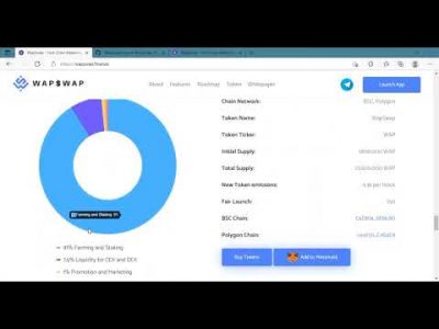 Trade different tokens for $WAP using WAP$WAP trading pool and liquidity