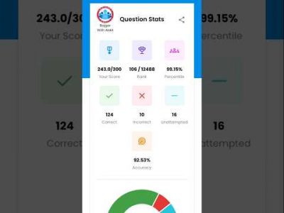 up constable 3aug rwa mocktest #rwa #uppolice #mocktest #shortvideo #viral #shorts #police #video