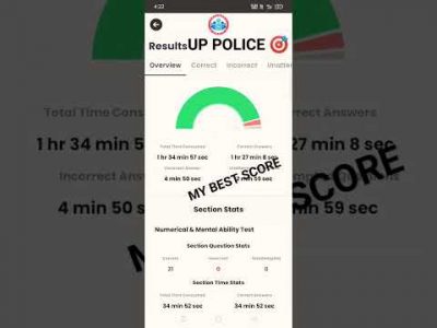 up police constable mock test rwa #motivation #education #rwa #shorts