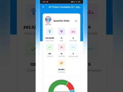 UP Police Constable RWA MOCK TEST #rwa #upp #uppolice #uppoliceconstable #upsi #mocktest #pyq