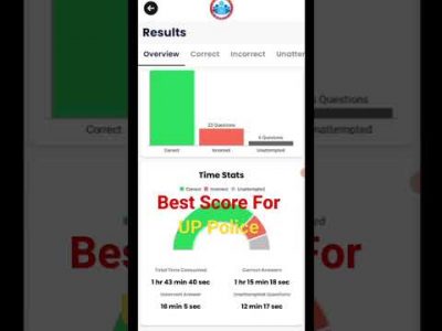UP police mock test rwa, best score for up police #shorts #viral #rwa