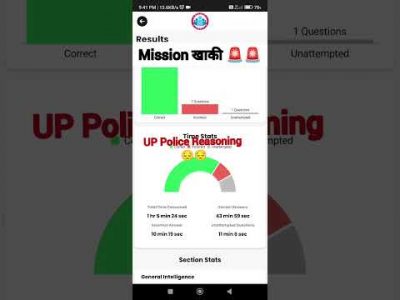 UP Police Reasoning mock test rwa Rojgar with Ankit #rojgarwithankit #short #uppolice #rwa #upp