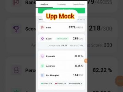 Upp Practice Set Analysis Testbook Ankit bhati sir rwa #Upp #Rwa #Shorts #mock #Gd #Ssc