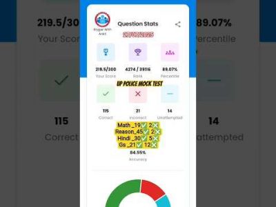 #uppolice mock #rwa mock test #sscgd #dillipolice #mock analysis #upsi mock #sscgd mock analysis