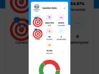 #upsiupdate #rwa #tranding #shortvideo #shorts #study