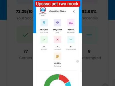 upsssc pet rwa mock #rwa