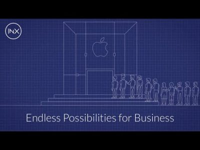 What Are Security Tokens? Ep. 4:  Endless Possibilities for Business