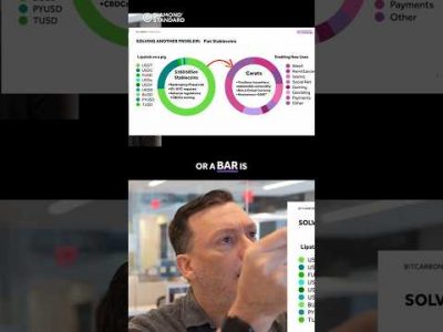 Why CARATS are the Future of Trustless Stablecoin Alternatives