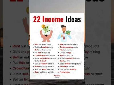 22 Income Ideas side hustles To Make Money