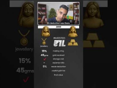 GOLD main INVEST karne ke 2 tareeke – kisme hain HIGH RETURNS?! | Ankur Warikoo #shorts