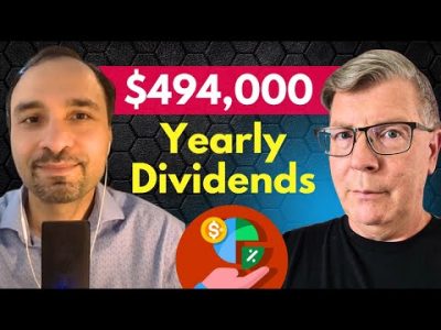 How Perry Built $494K/Year Passive Income with Covered Call ETFs