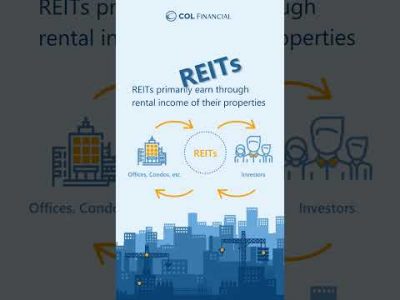How to earn passive income through REITs
