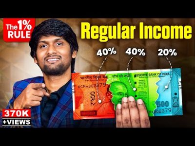 How to Get 1 Lakh passive Income in 2025? Investing for Beginners