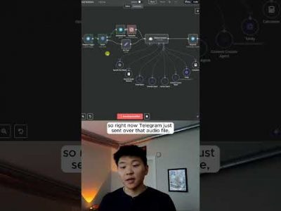 I Built the Ultimate Team of Agents in n8n  #artificialintelligence #n8n #agentgpt  #techtok #coding