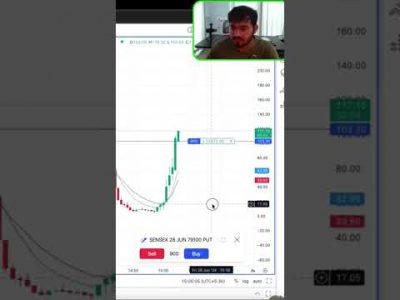 Quick scalping the trade room #live #trading #stockmarket #banknifty