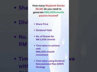 RM3000/month with Maybank Stocks in passive income. #shorts